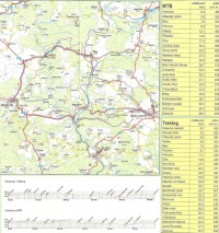 Mapa trasy Mapa trasy